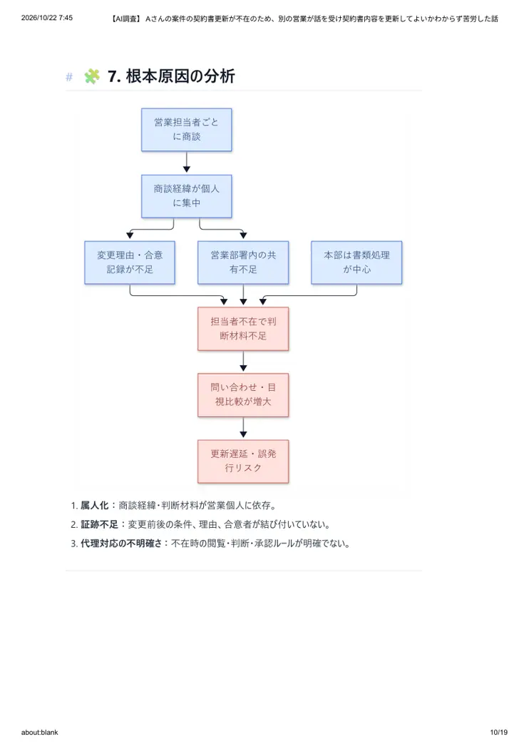 実際の調査資料に含まれる根本原因の分析（PDF 10ページ）