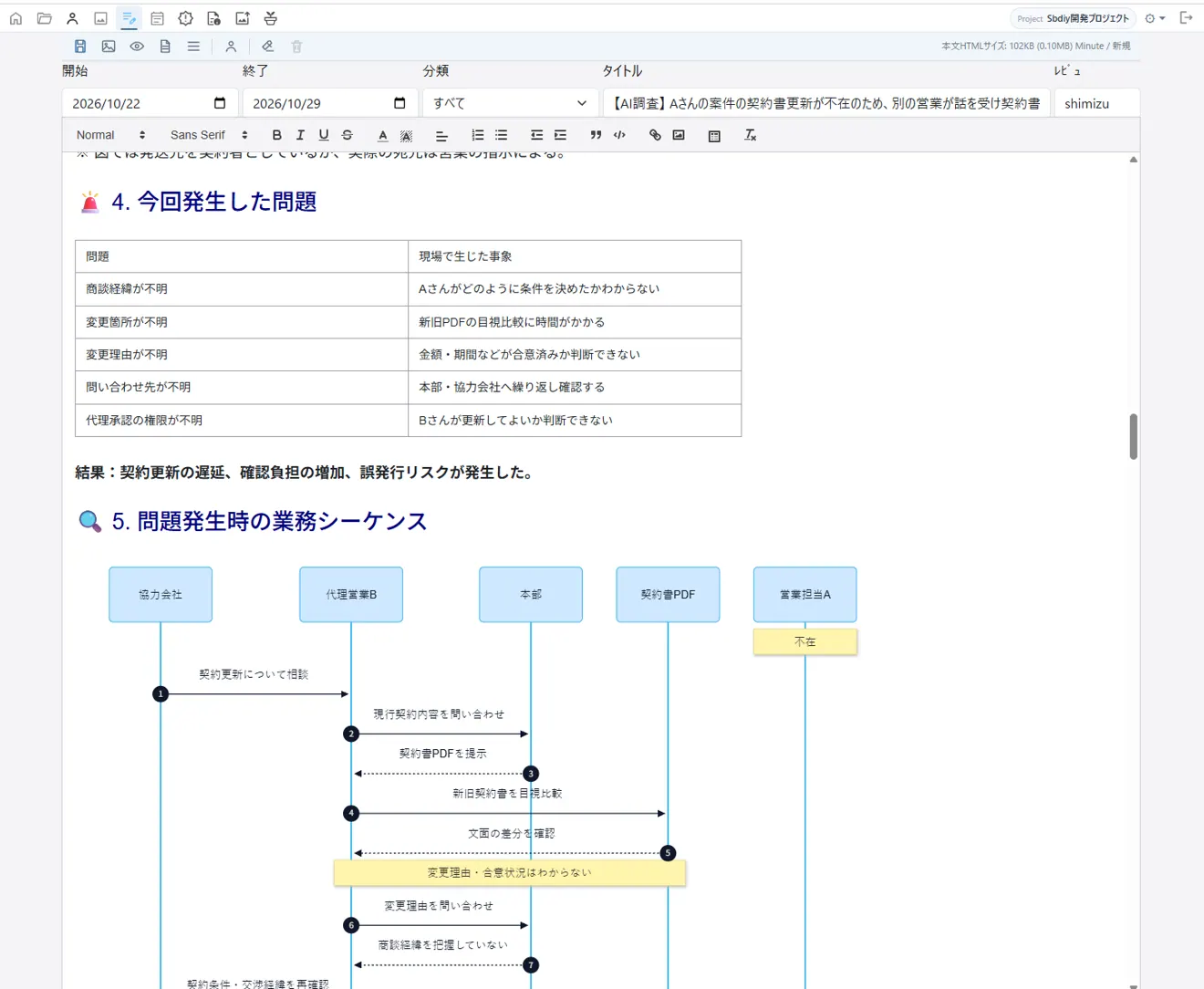 MinuteのQuillエディタに変換された検討資料とMermaid図