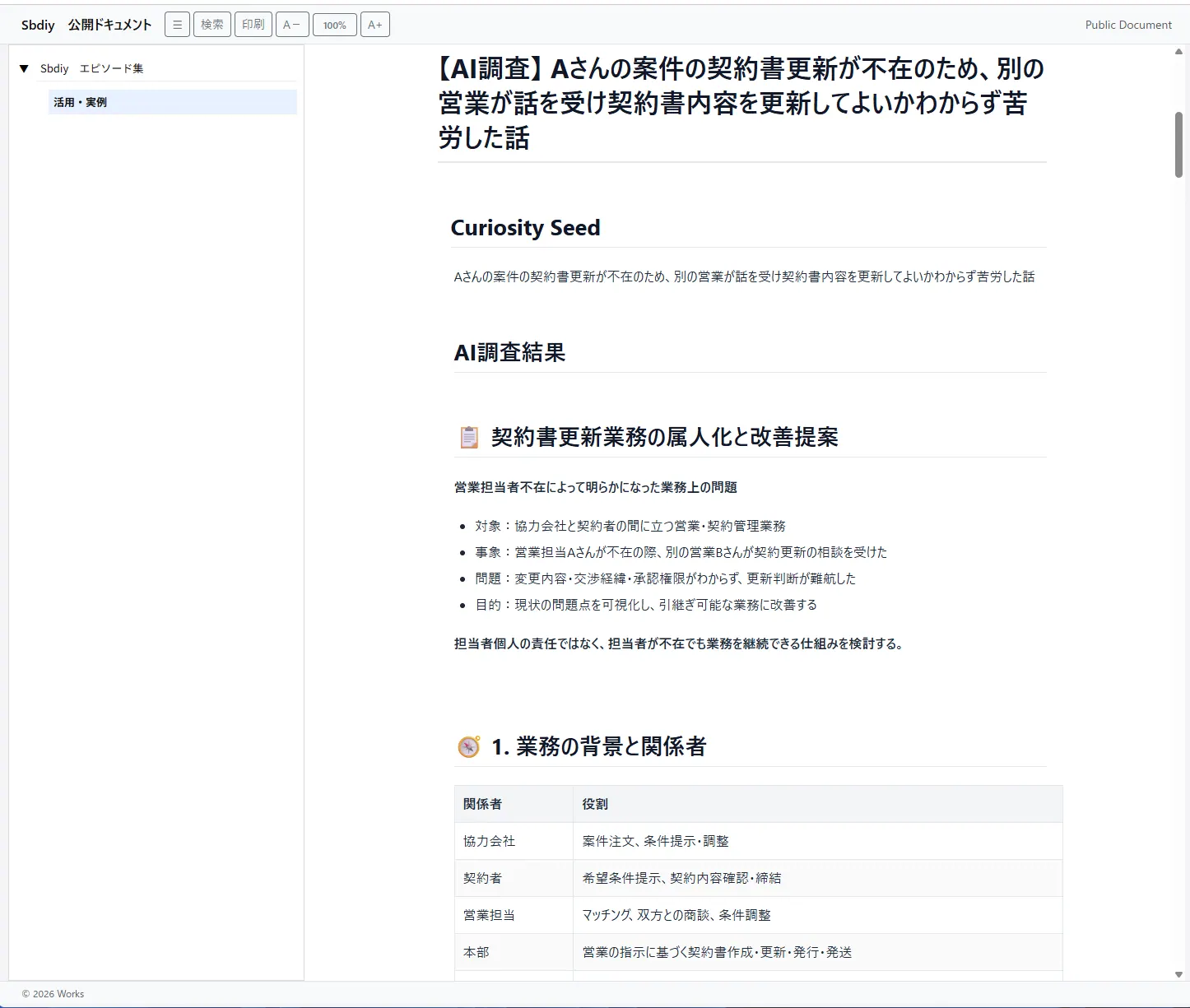SBDIYの公開Document閲覧画面。左側に章のナビゲーション、右側に契約書更新の業務改善検討資料が表示されている。